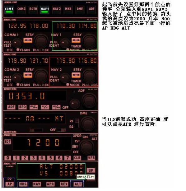 塞斯纳172 新手飞行心得