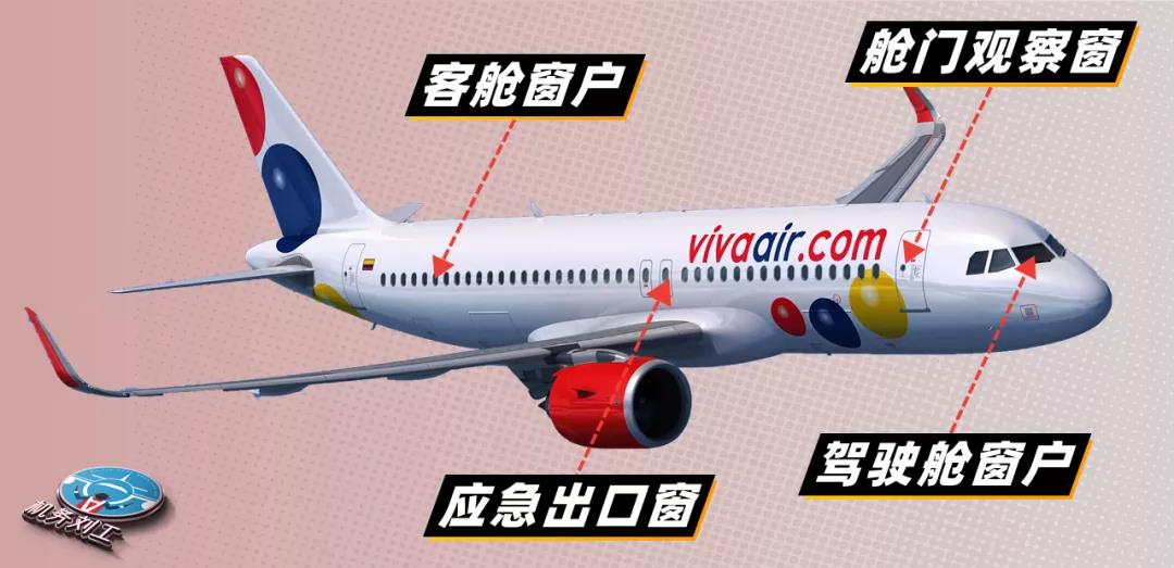 飞机悬窗上面的小孔到底有什么作用？