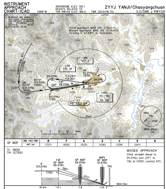 【飞行资料】ZYYJ-延吉朝阳川机场机场航图下载