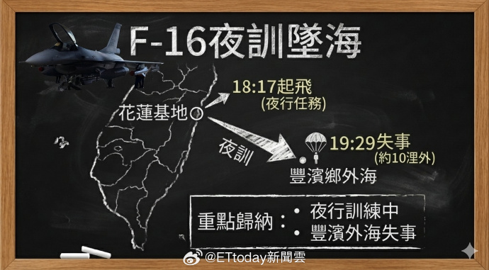【航空新闻】2026 年 1 月航空安全警示:四起坠机事件盘点